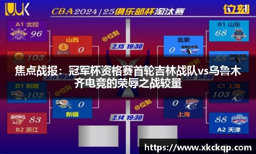 焦点战报：冠军杯资格赛首轮吉林战队vs乌鲁木齐电竞的荣辱之战较量