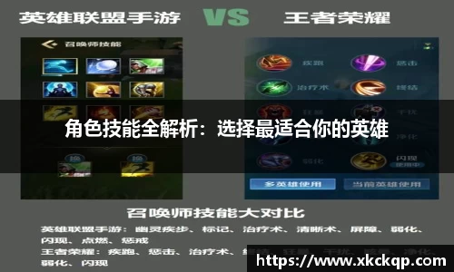 角色技能全解析：选择最适合你的英雄